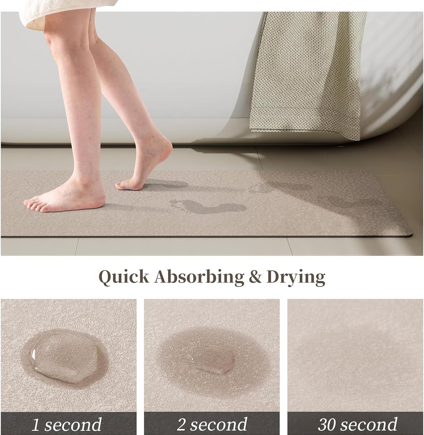 Bath Mat, 3 x 5ft, Ultra Soft and Non-Slip Bathroom Rugs, Water Absorbent and Machine Washable Bath Rug for Bathroom, Shower, and Tub
